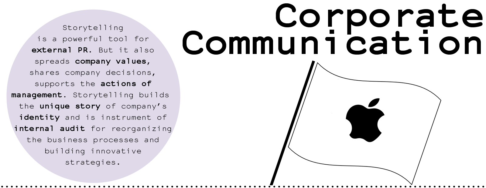 Corporate Communication